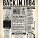 Back in 1984 PRINTABLE Newspaper Poster 1984 DIGITAL - Etsy