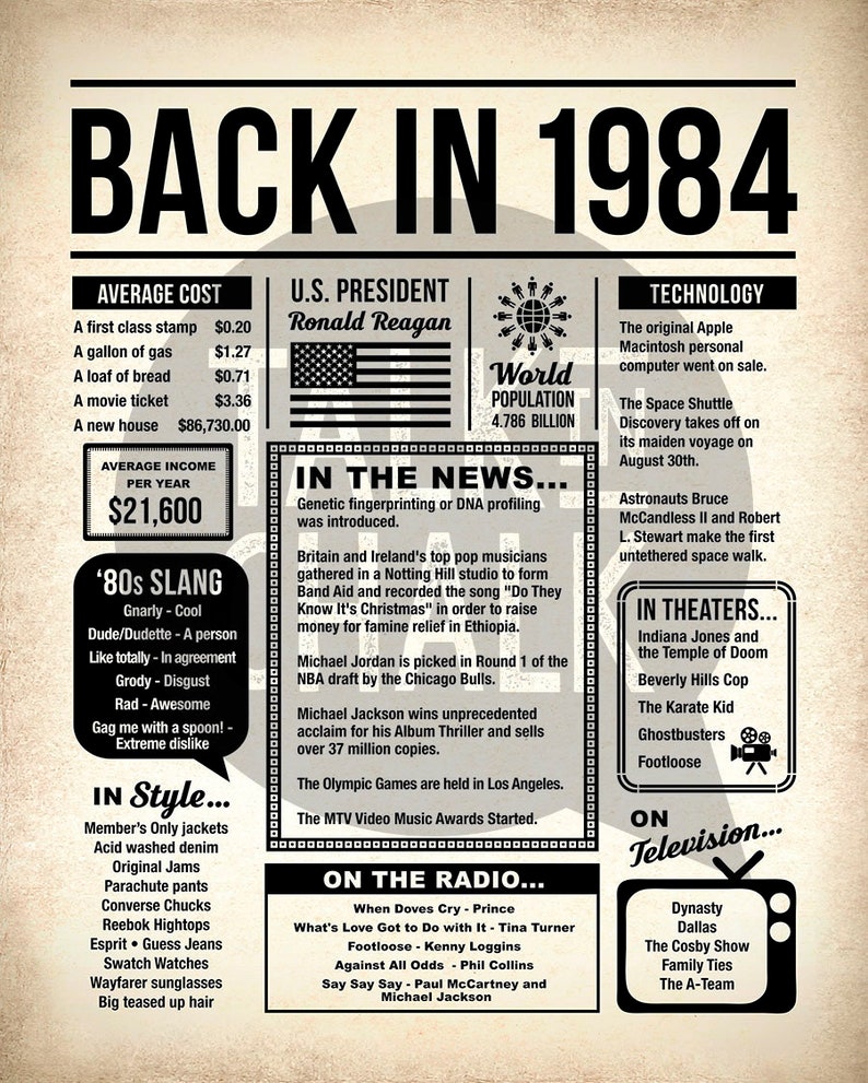 Back In 1984 PRINTABLE Newspaper Poster 1984 DIGITAL | Etsy