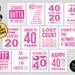 40th Birthday PRINTABLE Table Decorations 40 Sucks 40 Blows 40 Can Kiss ...