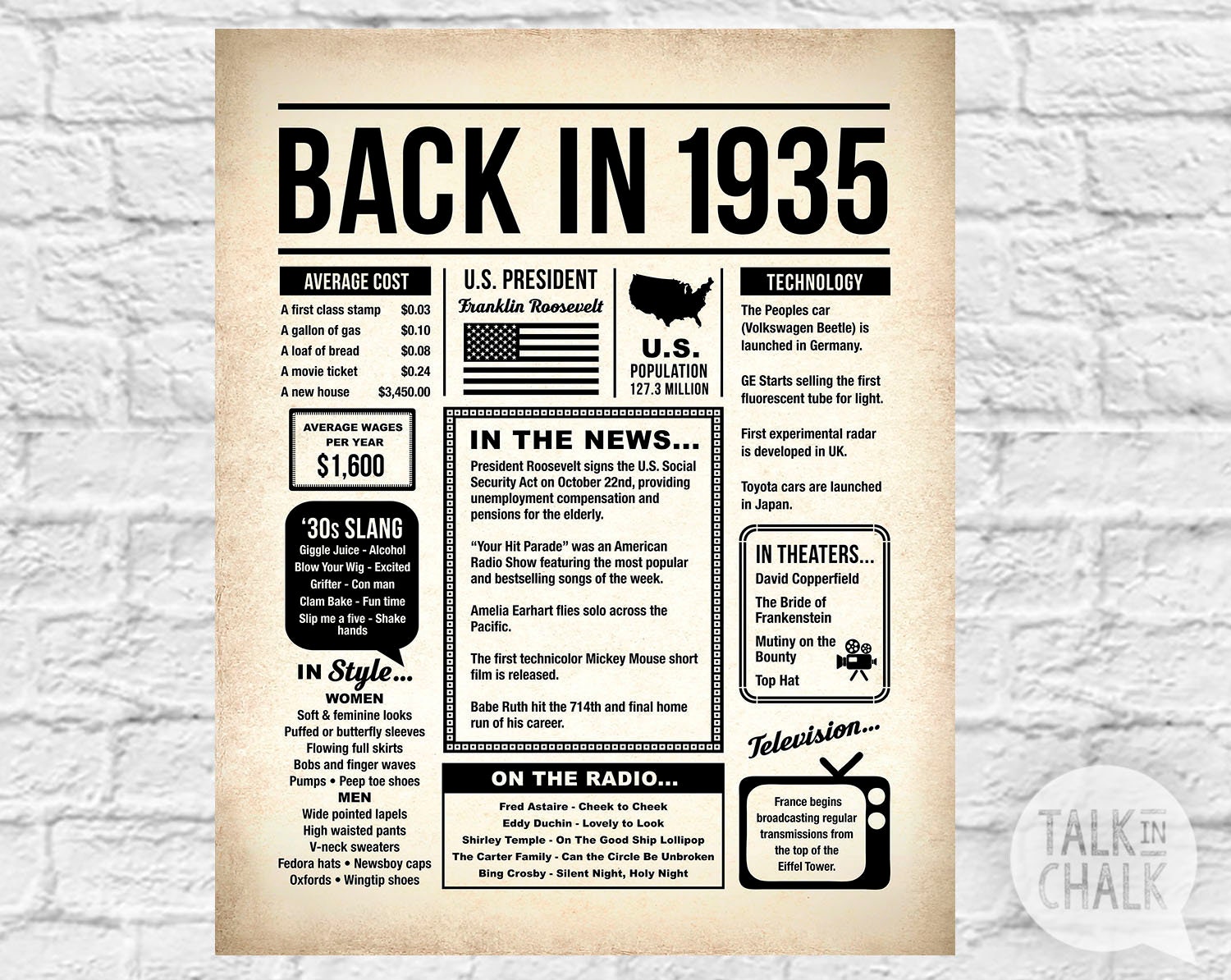 Back In 1935 PRINTABLE Newspaper Poster 1935 DIGITAL Etsy Back In 1935 PRINTABLE Newspaper Poster 1935 DIGITAL Etsy