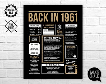 60th Birthday Printable | Etsy