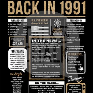 Back in 1991 Black and Gold PRINTABLE Poster PRINTABLE 1991 Birthday ...