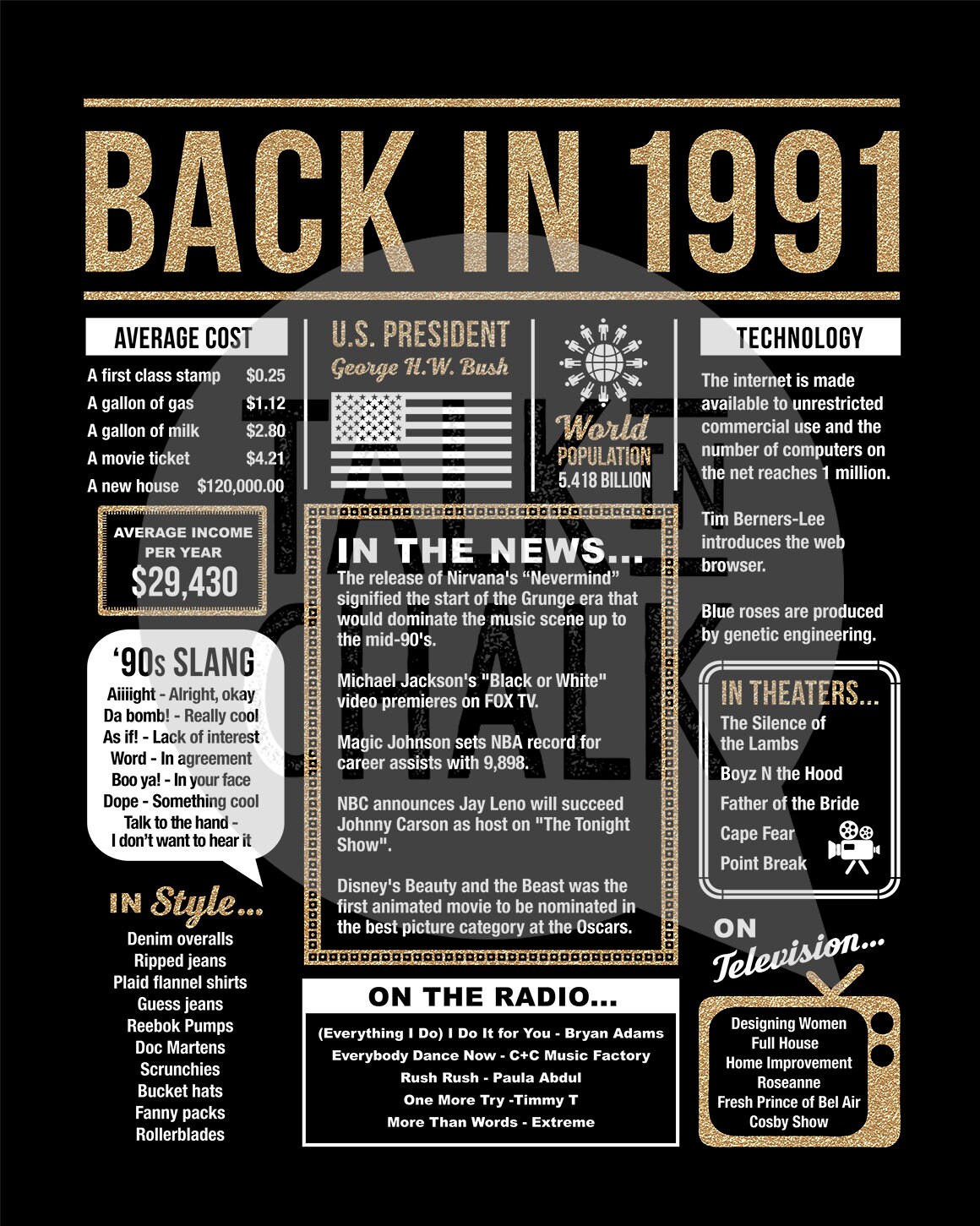Back in 1991 Black and Gold PRINTABLE Poster PRINTABLE 30th | Etsy Canada