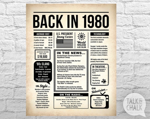 Back In 1980 PRINTABLE Newspaper Poster 1980 DIGITAL Etsy