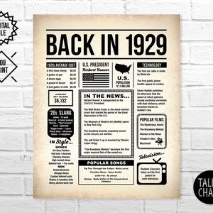 Back in 1929 PRINTABLE Newspaper Poster 1929 Birthday Sign Birthday ...