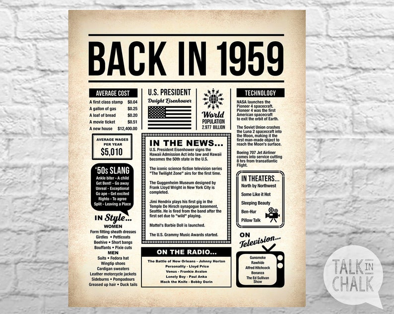 back-in-1959-printable-newspaper-poster-60th-birthday-etsy