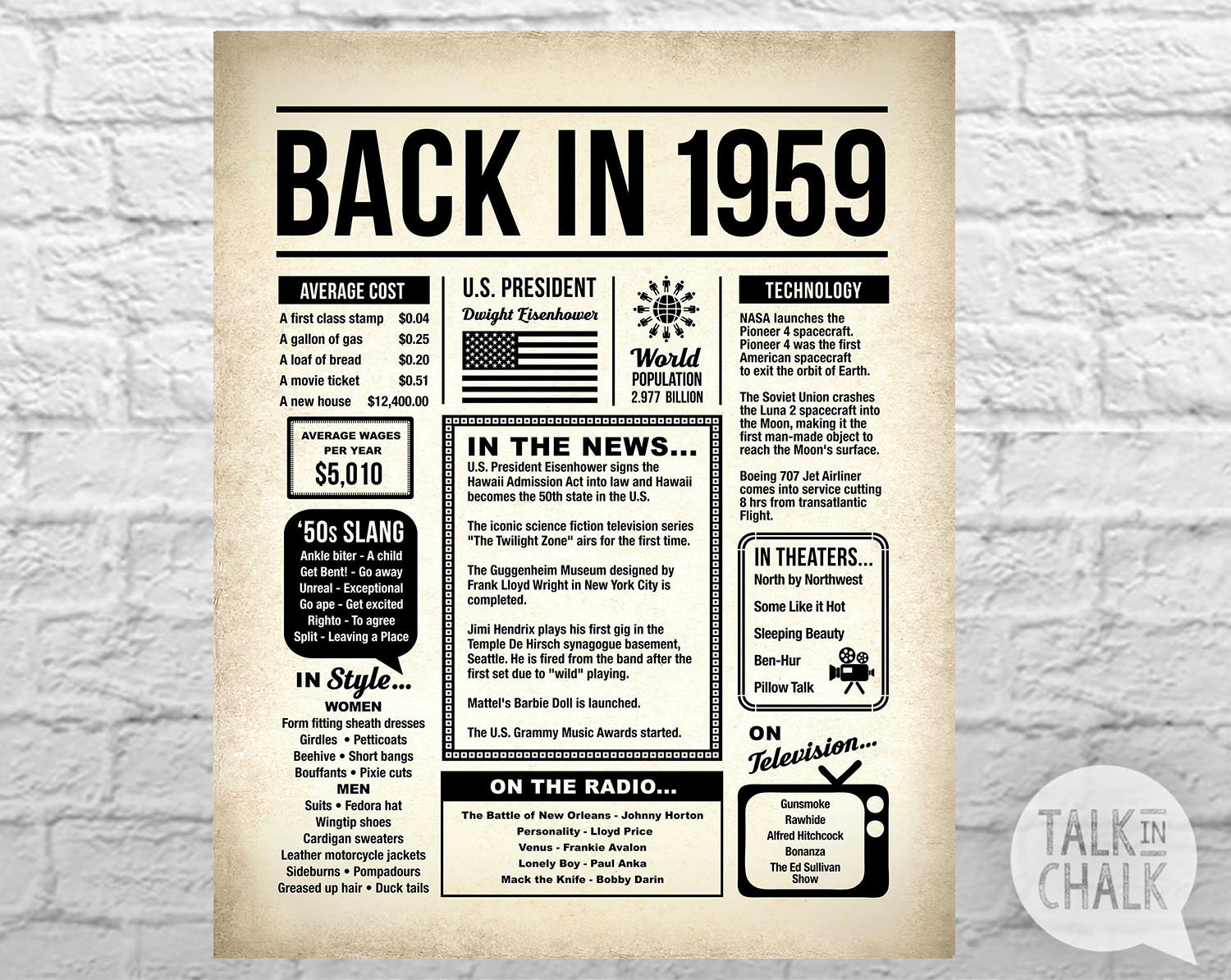 Back In 1959 PRINTABLE Newspaper Poster 60th Birthday | Etsy