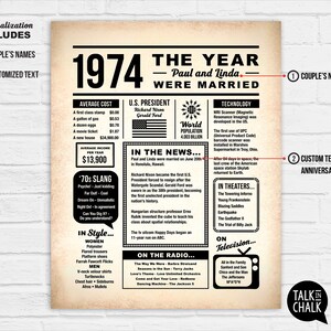 50th Anniversary PRINTABLE Newspaper Poster 1974 Anniversary PRINTABLE Sign Personalized Gift for Husband or Wife DIY Printing image 2