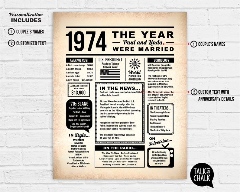 50th Anniversary PRINTABLE Newspaper Poster 1974 Anniversary PRINTABLE Sign Personalized Gift for Husband or Wife DIY Printing image 2