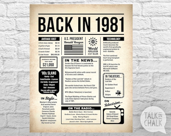 Back In 1981 PRINTABLE Newspaper Poster 1981 DIGITAL Etsy