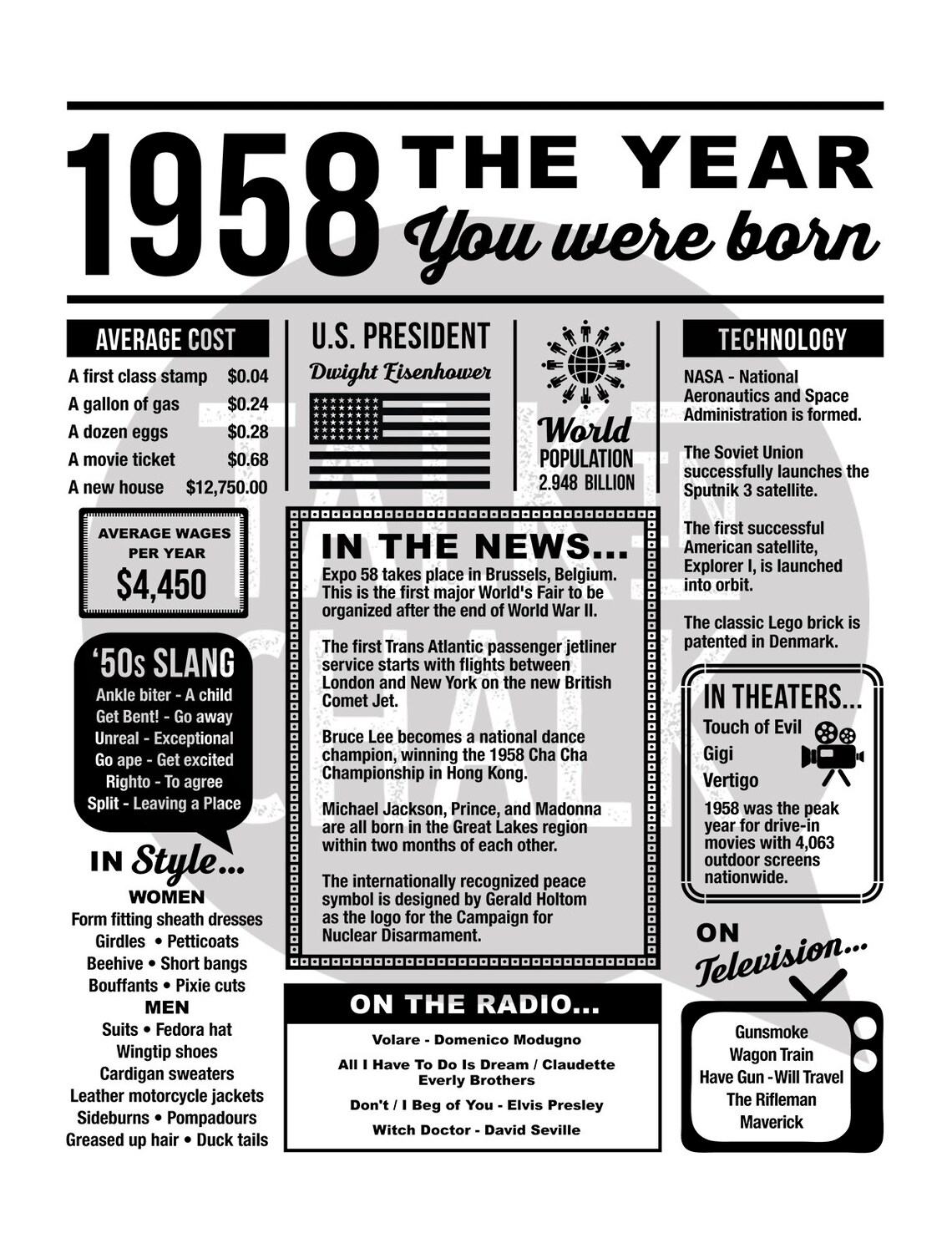 1958 The Year You Were Born PRINTABLE Born in 1958 Etsy España