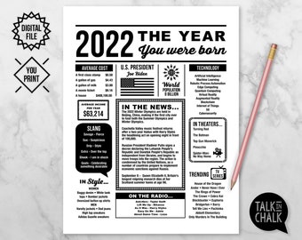 2022 The Year You Were Born PRINTABLE | 2022 Time Capsule PRINTABLE | Andenken Geschenk zum ersten Geburtstag | Last Minute Geschenkideen | DIY Druck