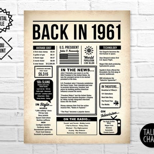 Back In 1961 Newspaper Poster PRINTABLE 1961 PRINTABLE Birthday Sign Party Decoration Last Minute Gift Instant Download DIY Printing image 1