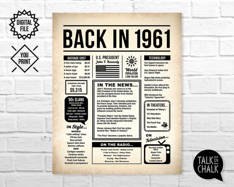 Back In 1961 Newspaper Poster PRINTABLE 1961 PRINTABLE Birthday Sign Party Decoration Last Minute Gift Instant Download DIY Printing image 1