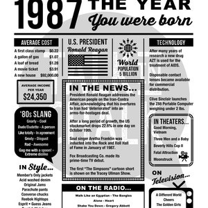 1987 The Year You Were Born PRINTABLE Last Minute Gift 1987 Birthday Printable The Year In Review What Happened in 1987 image 4