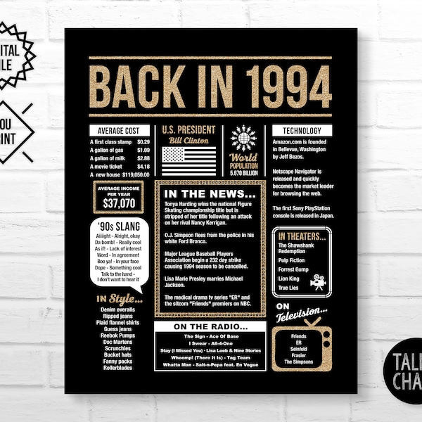 Back In 1994 Black Gold PRINTABLE Poster | PRINTABLE 30th Birthday, Anniversary or Class Reunion Sign | Year In Review | Fun Facts 1994