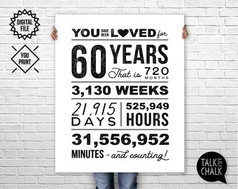 You Have Been Loved 60 Years PRINTABLE Poster | 60th Birthday PRINTABLE Sign | 60th Birthday Party Decorations  | Sixtieth Birthday Ideas