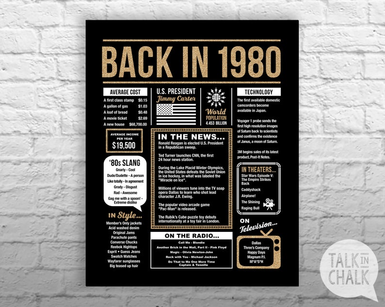 Back In 1980 Black and Gold PRINTABLE Poster PRINTABLE 40th | Etsy