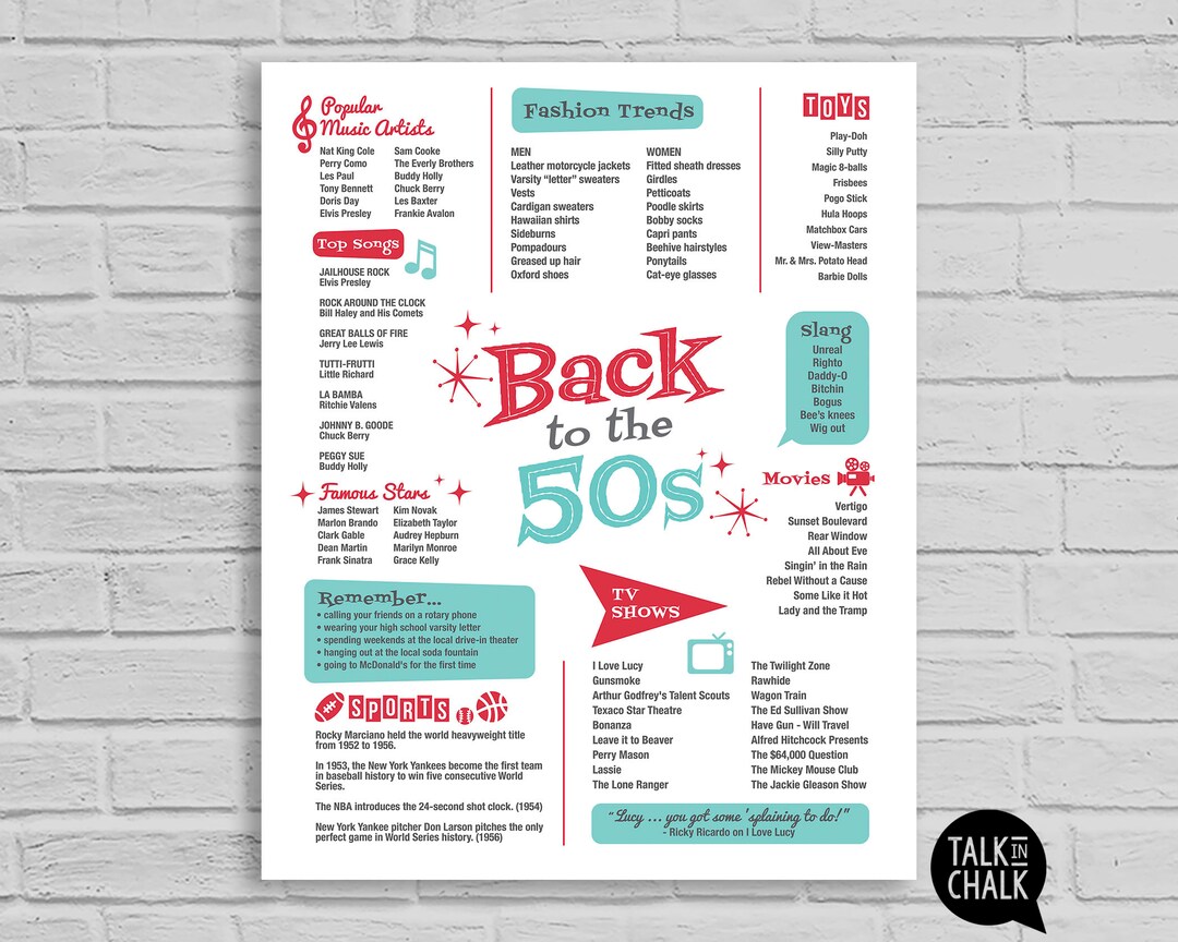Back to the 50s PRINTABLE Poster 50s Party Decorations Decades Party ...