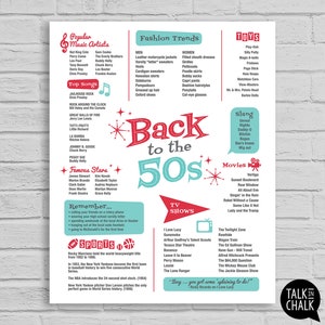 Back to the 50s PRINTABLE Poster | 50s Party Decorations | Decades Party | Fifties Party Sign | Instant Download, DIY Printing