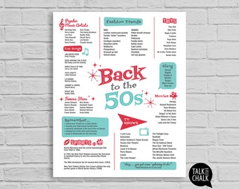 Back to the 50s PRINTABLE Poster | 50s Party Decorations | Decades Party | Fifties Party Sign | Instant Download, DIY Printing