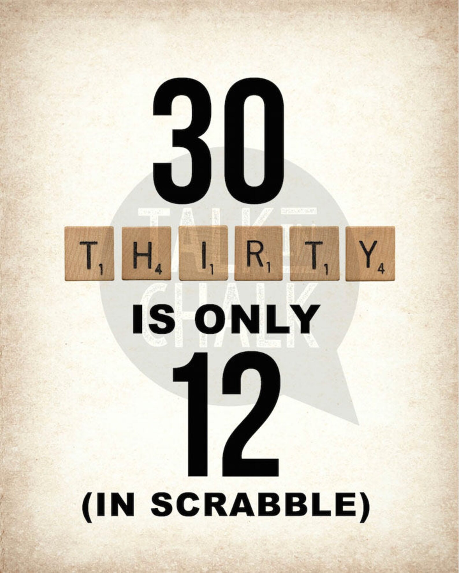 30th Birthday Poster Free Printable