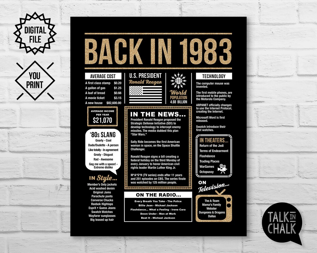 Back in 1983 Black Gold PRINTABLE Poster PRINTABLE 1983 Birthday