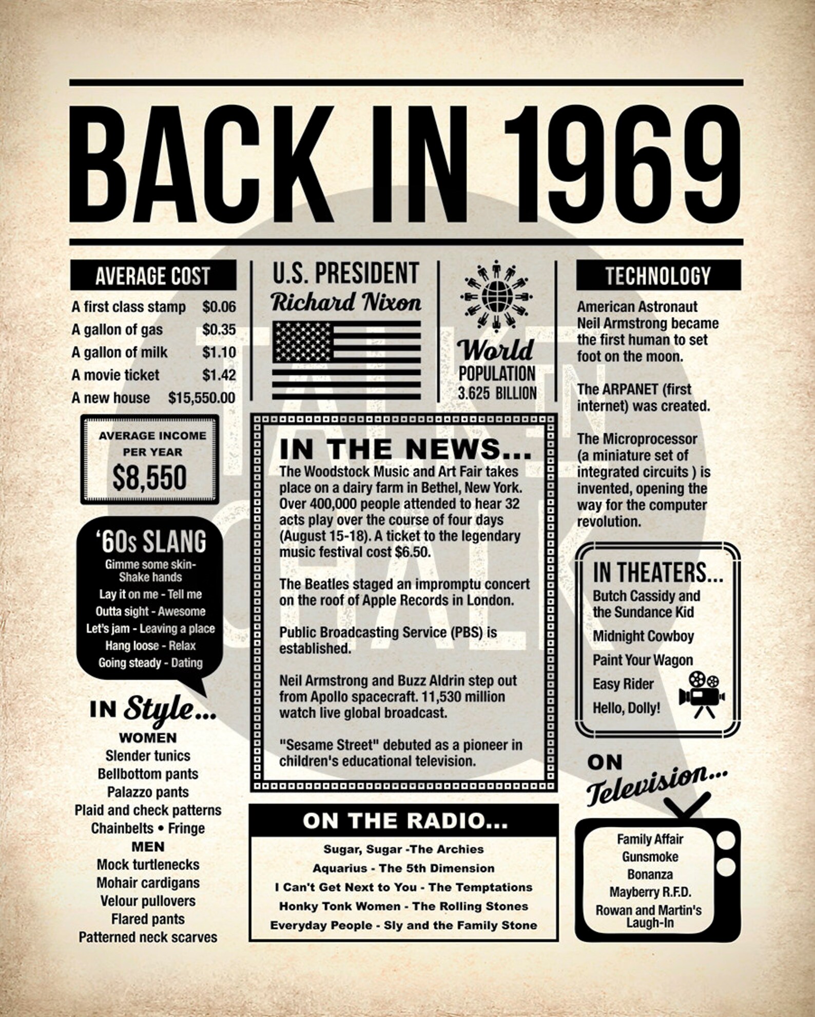 Back in 1969 Newspaper Poster PRINTABLE 1969 PRINTABLE | Etsy