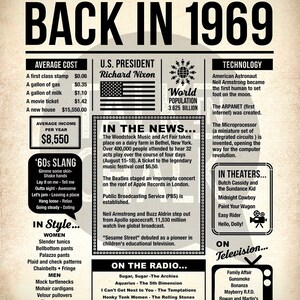 Back in 1969 Newspaper Poster PRINTABLE 1969 PRINTABLE Birthday Sign ...
