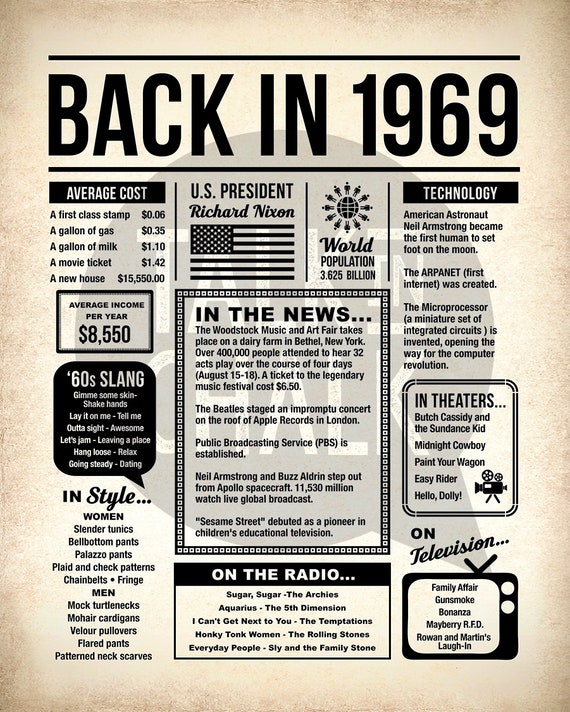 Back in 1969 Newspaper Poster PRINTABLE 1969 PRINTABLE - Etsy