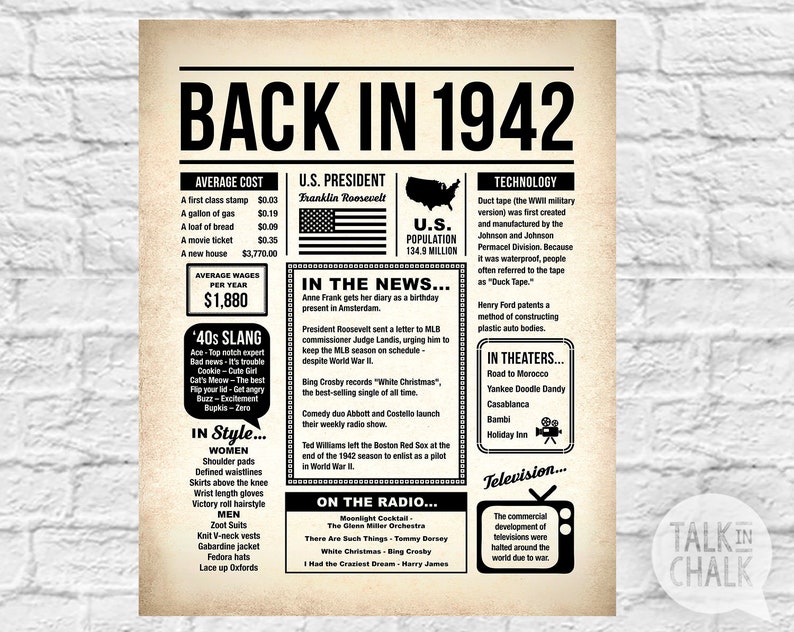 Back In 1942 Free Printable