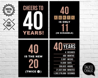 40th Birthday Rose Gold Sign Pack | 40th Birthday PRINTABLE Signs | Cheers to 40 Years Sign | Rose Gold Birthday Party Decorations