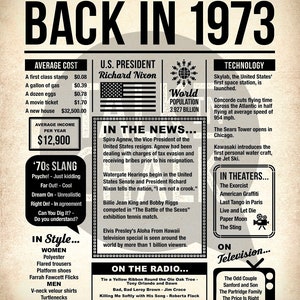 Back in 1973 Newspaper-style DIGITAL Poster 1973 Birthday PRINTABLE ...