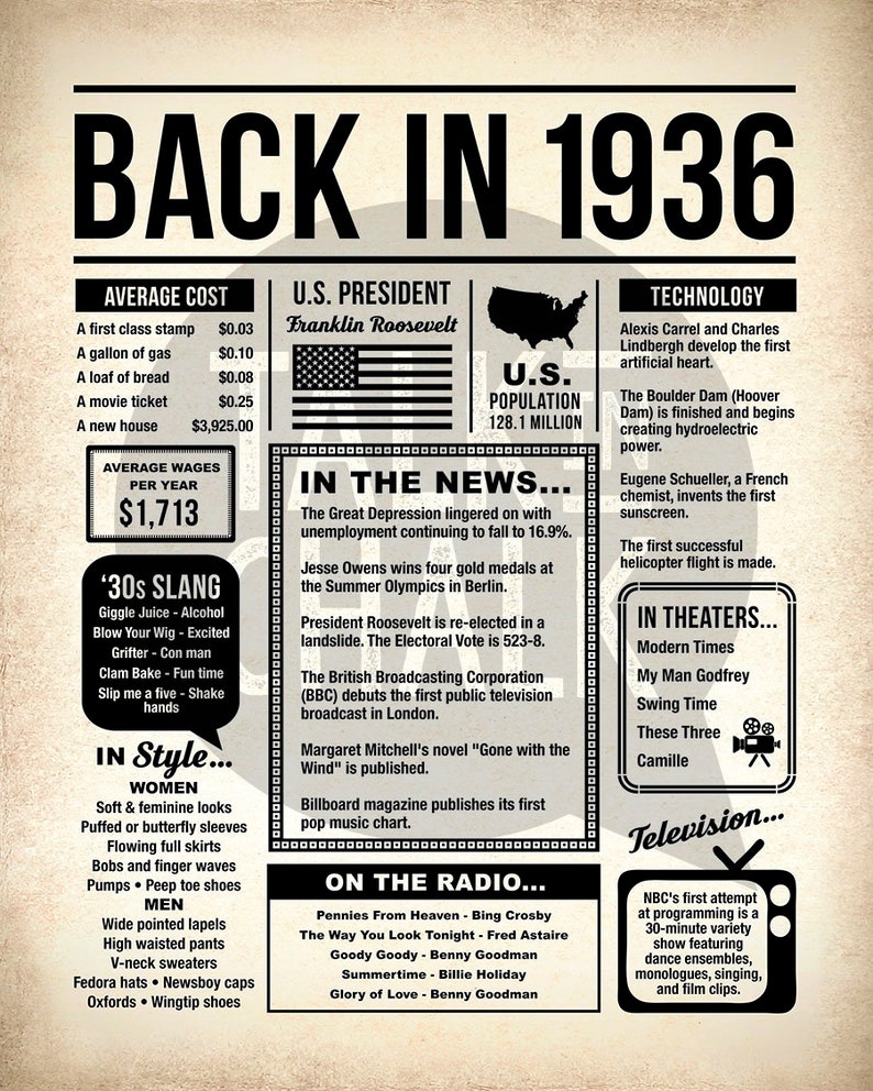 Back in 1936 PRINTABLE Newspaper Poster 1936 DIGITAL - Etsy