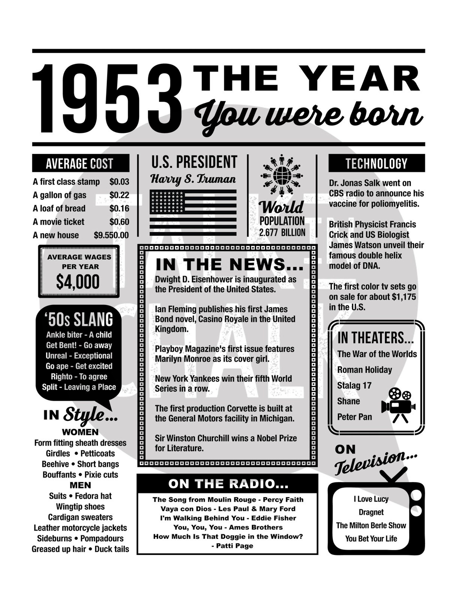 1953 The Year You Were Born PRINTABLE Born In 1953 Etsy