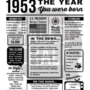 1953 the Year You Were Born PRINTABLE Born in 1953 - Etsy