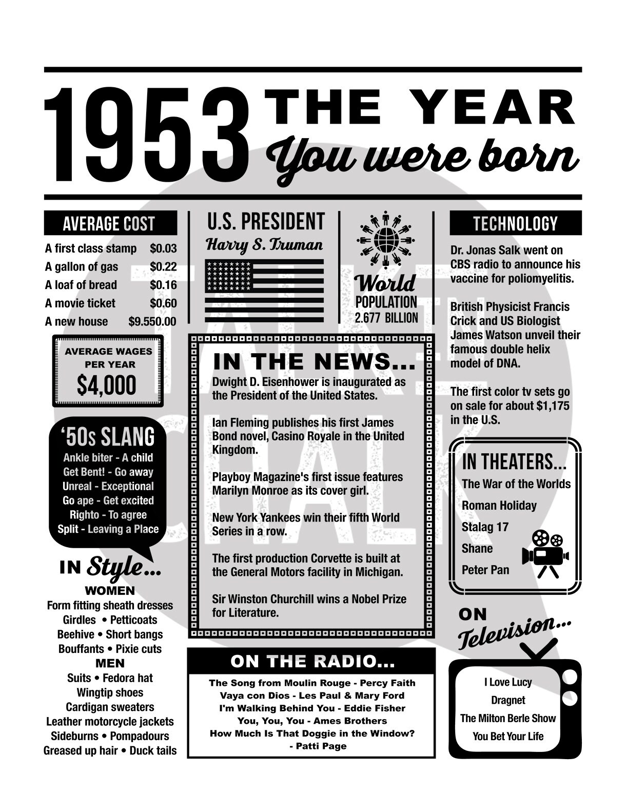 1953 the Year You Were Born PRINTABLE Born in 1953 Etsy