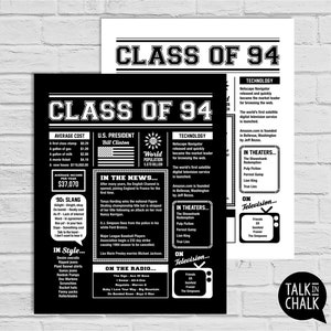 Class of 1994 PRINTABLE Sign | 30th Year Reunion Poster | 30 Year High School Reunion Decorations | Class Reunion Ideas | DIY Printing