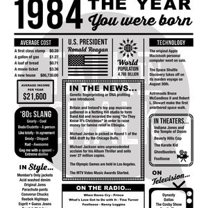 1984 the Year You Were Born PRINTABLE Last Minute Gift 40th Birthday ...