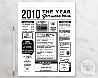 2010 The Year You Were Born PRINTABLE | Born in 2010 PRINTABLE Sign Poster | Last Minute Gift | Party Decorations | Easy to Print from Home