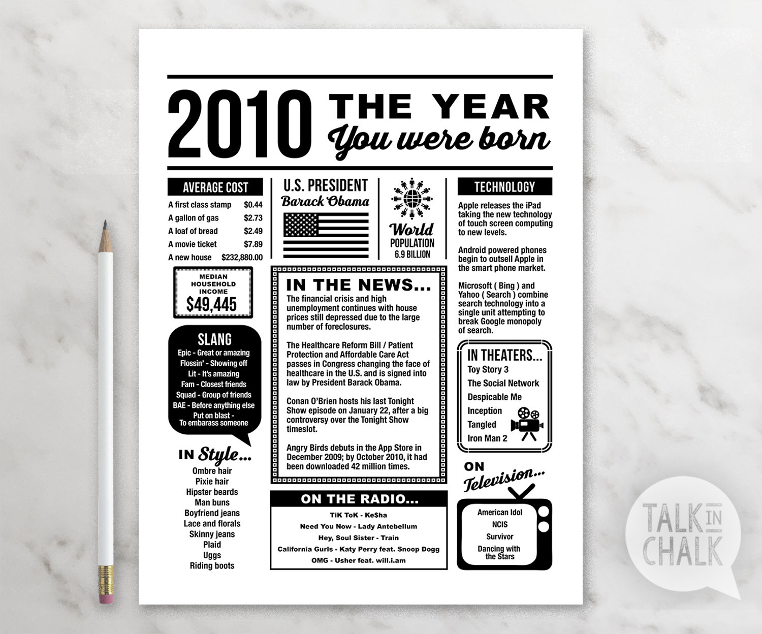 2010-the-year-you-were-born-printable-10th-birthday-etsy
