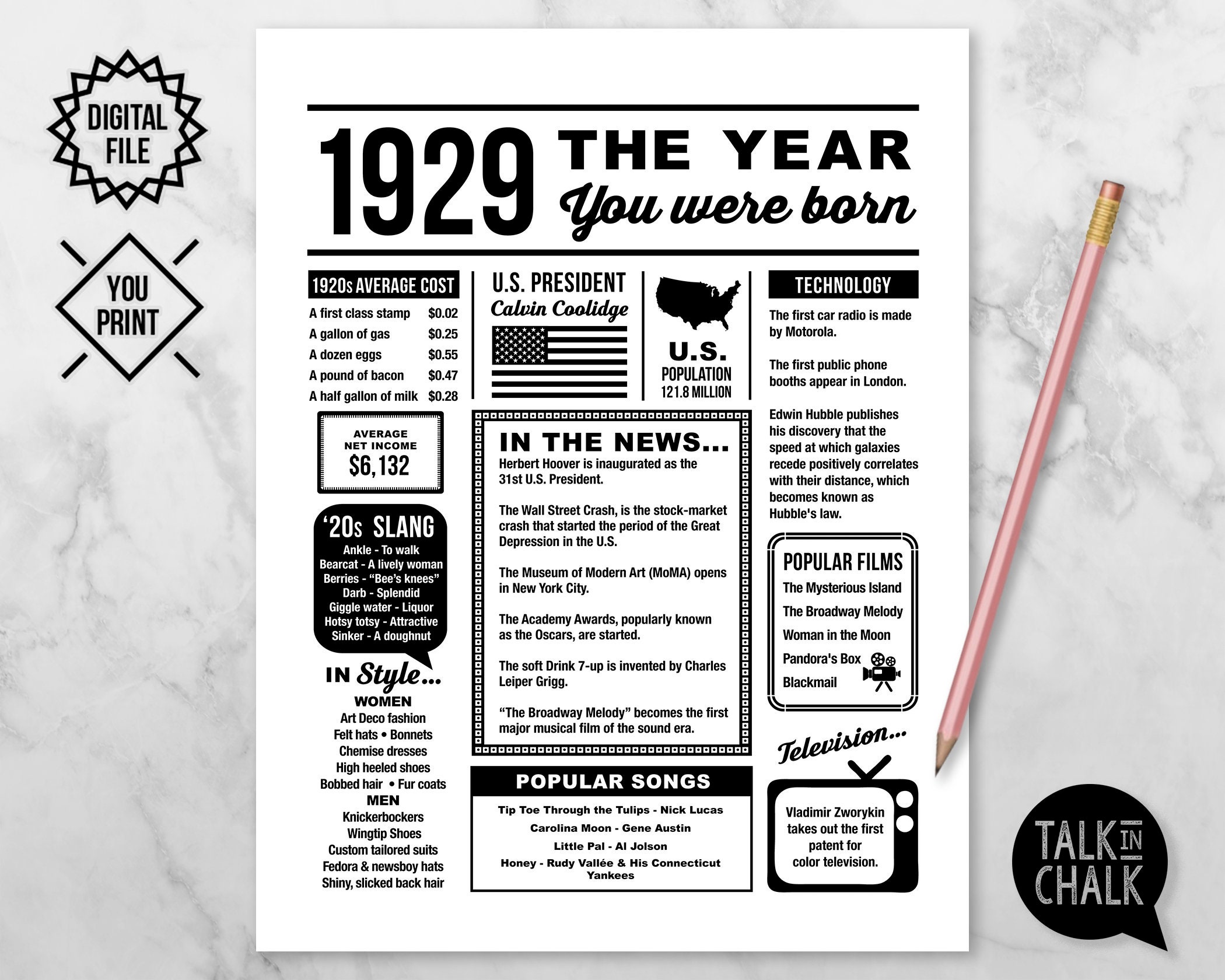 Back In 1969 Newspaper Poster PRINTABLE 1969 PRINTABLE Norway 