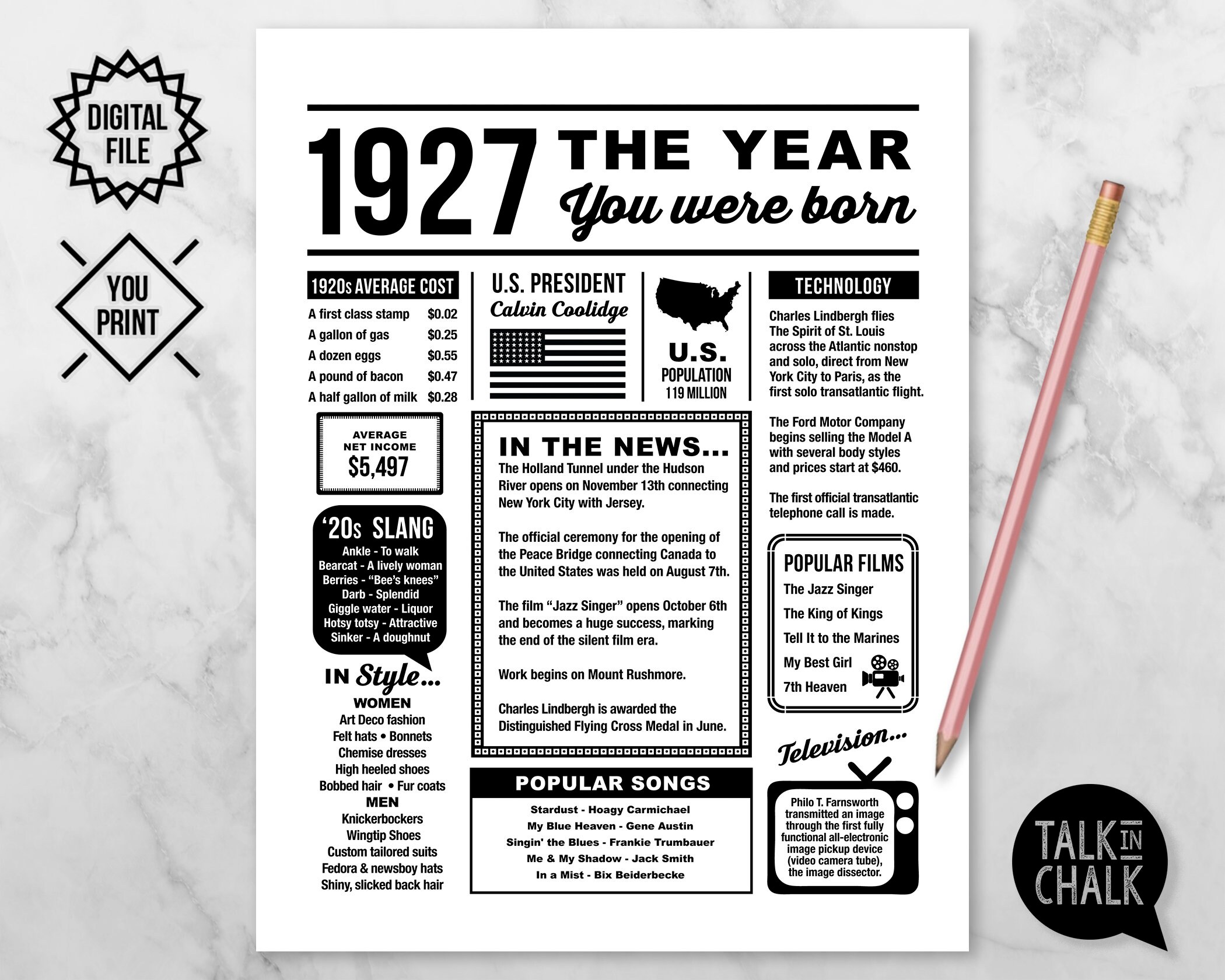 1927 The Year You Were Born PRINTABLE 1927 PRINTABLE Etsy 1927 The Year You Were Born PRINTABLE 1927 PRINTABLE Etsy