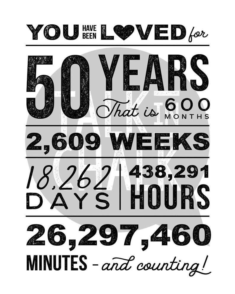 You Have Been Loved 50 Years PRINTABLE Poster 50th Birthday PRINTABLE Sign 50th Birthday Party Decorations Fiftieth Birthday Ideas image 3