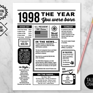 1998 The Year You Were Born PRINTABLE | Born in 1998 PRINTABLE Poster Sign | Birthday Party Decorations | Digital File, DIY Printing