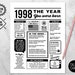 Back in 1991 Black and Gold PRINTABLE Poster PRINTABLE 1991 - Etsy