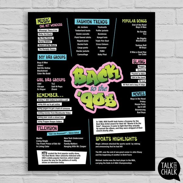 Hip Hop Style Back to the 90s PRINTABLE Poster | Fresh Prince Party Sign | Nineties Printable Party Decorations | DIY Printing