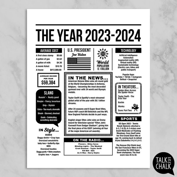 The Year 2023-2024 PRINTABLE | Time Capsule Printable for High School, Middle, Kindergarten Graduation | End of the Year Gift for Student