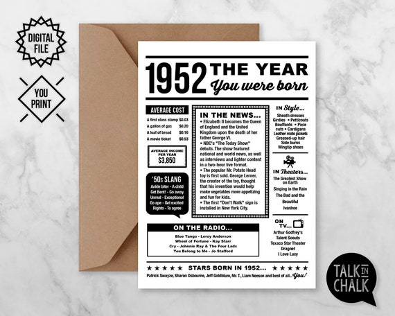1952 Year You Were Born PRINTABLE Birthday Card 70th | Etsy