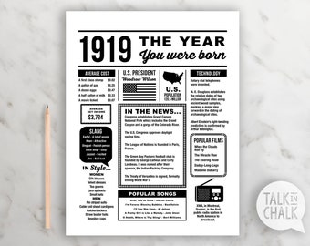 1919 Year You Were Born PRINTABLE | Birthday Party Decorations | Last Minute Gift | Born in 1919 DIGITAL Sign